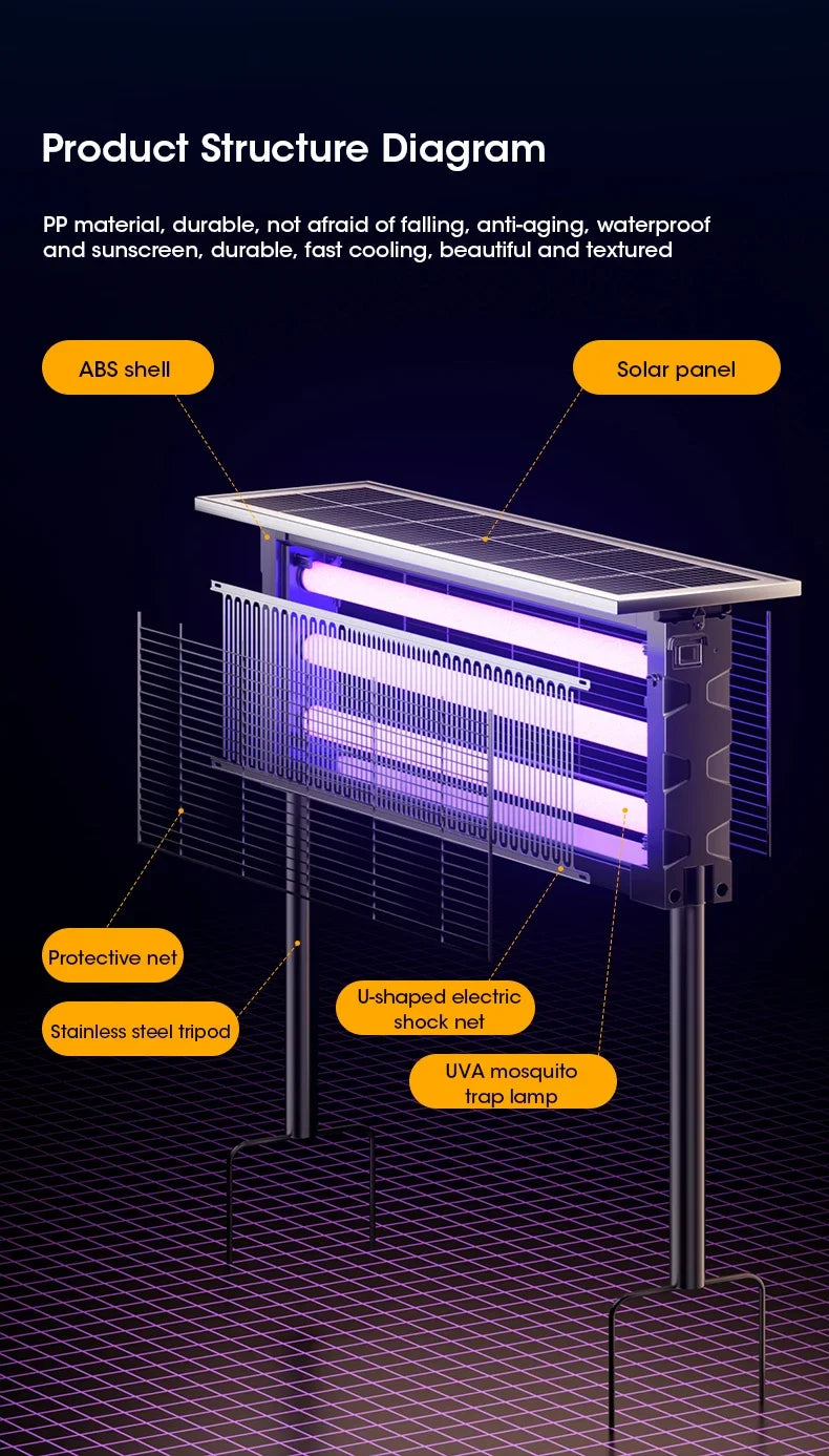 Solar Outdoor Insect Control Lantern