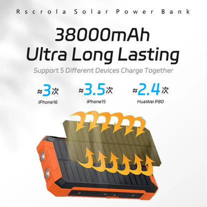 Solar Power Bank with Wireless Charging & Built-In Cables