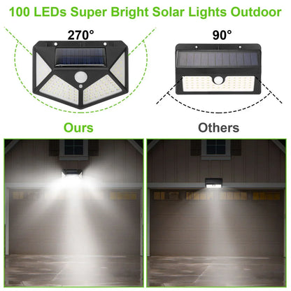 Solar Motion Security Light 100 LED