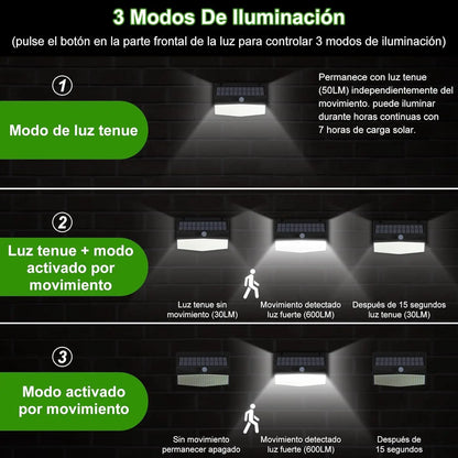 Solar Motion Sensor Wall Lights – Set of 4