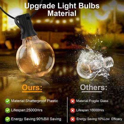 Solar Evening Lights