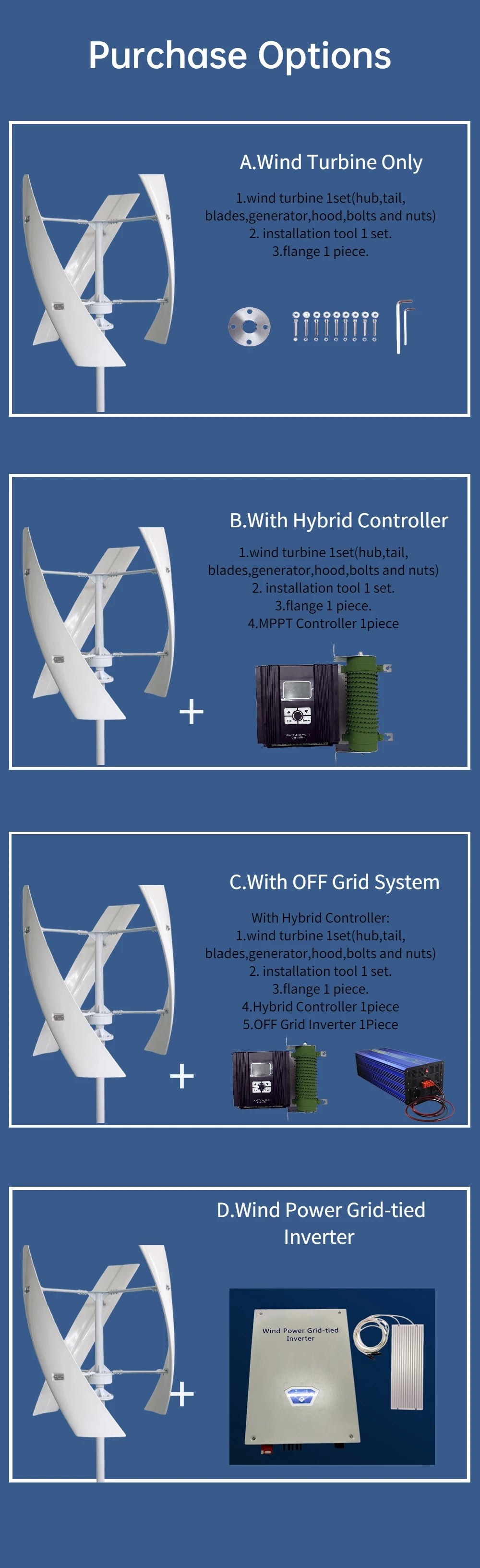 Nilora AeroWind™ Renewable Energy Turbine