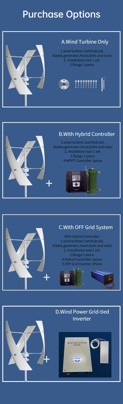 Nilora AeroWind™ Renewable Energy Turbine