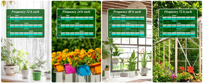 Solar Smart Drip Irrigation Kit