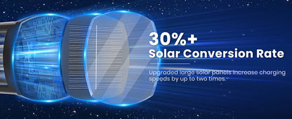 Solar Pathway Lights – Set of 8