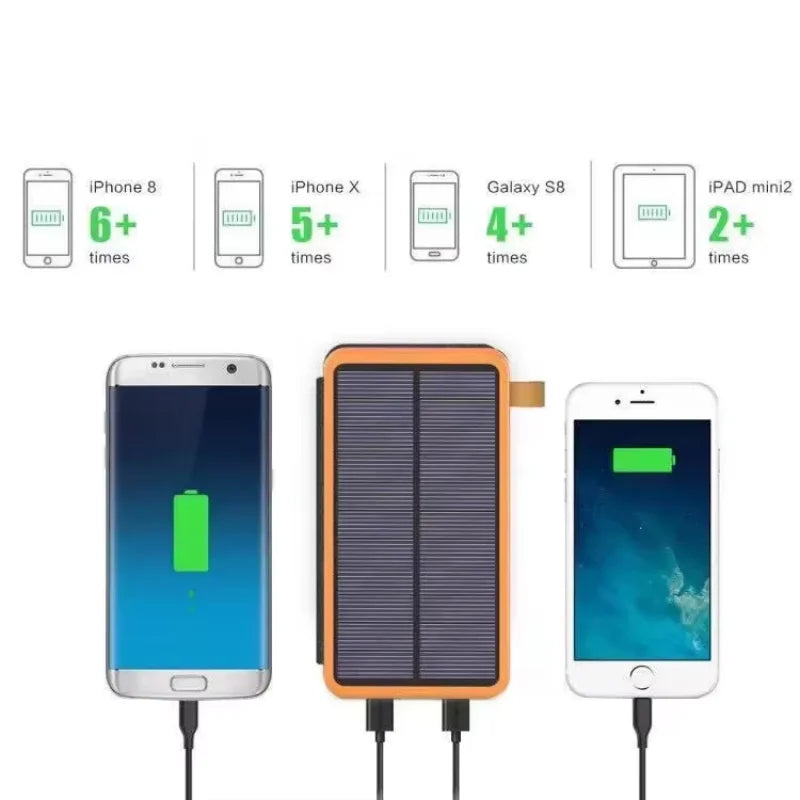 Portable Solar Power Bank