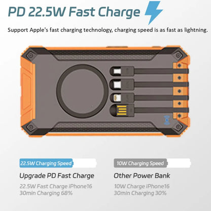 Solar Power Bank with Wireless Charging & Built-In Cables
