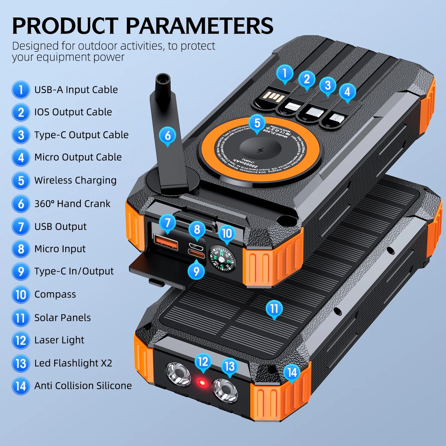 Solar Emergency Power Bank