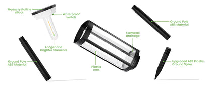 Solar Pathway Lights – Set of 8