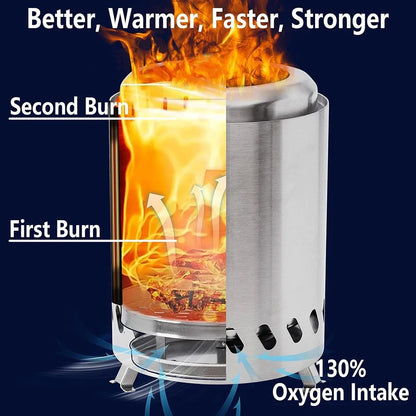 Smokeless Tabletop Fire Pi
