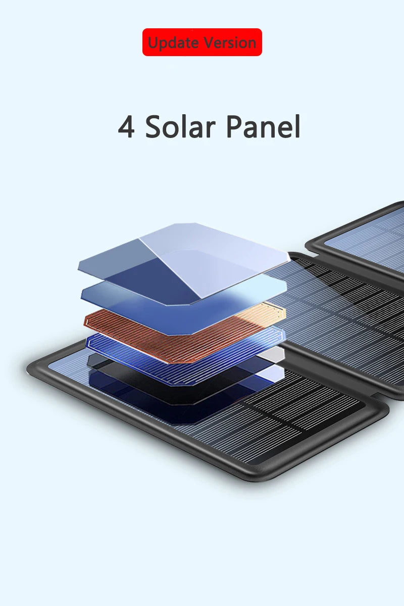 Foldable Solar Power Bank with 4 Solar Panels & Wireless Fast Charging