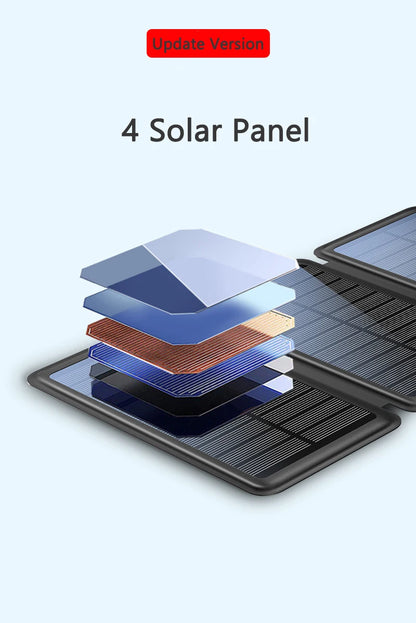 Foldable Solar Power Bank with 4 Solar Panels & Wireless Fast Charging