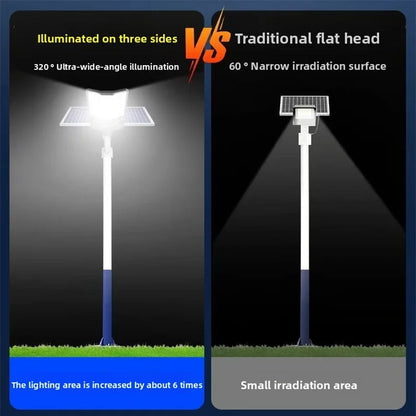 High Brightness Solar Area Light