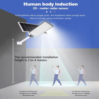 High Brightness Solar Area Light