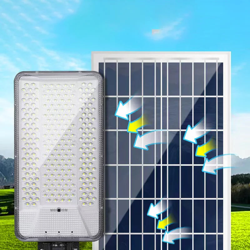 High Brightness Solar Area Light