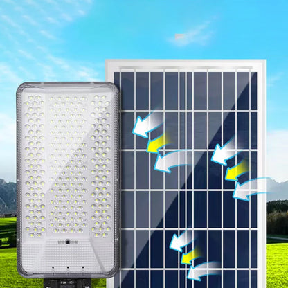 High Brightness Solar Area Light