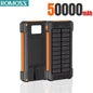 High-Capacity Solar Power Bank