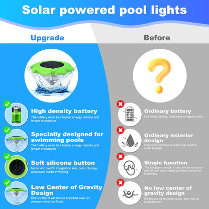 Nilora AquaGlow Solar Pool Light