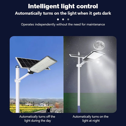 High Brightness Solar Area Light