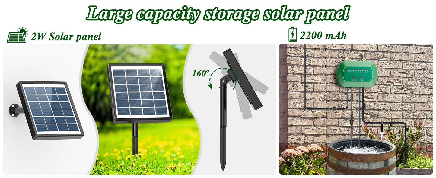 Solar Smart Drip Irrigation Kit