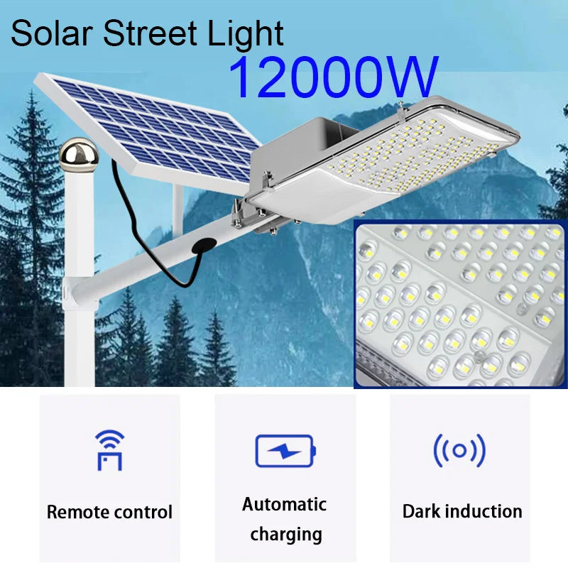 High Brightness Solar Area Light