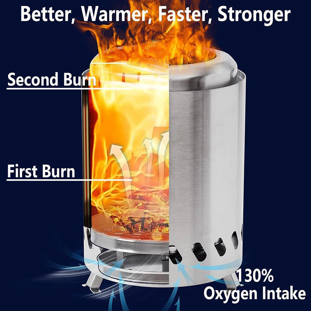 Smokeless Tabletop Fire Pi