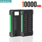High-Capacity Solar Power Bank