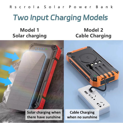 Solar Power Bank with Wireless Charging & Built-In Cables