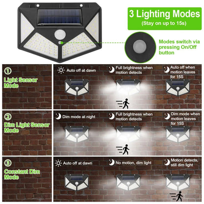 Solar Motion Security Light 100 LED